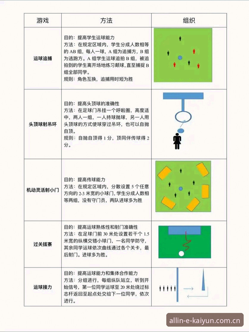 Kaiyun体育竞猜教程哪个好：从入门到精通的完整操作指南