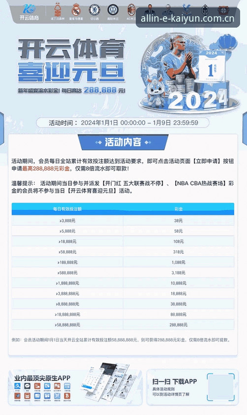 揭秘Kaiyun体育官方app：老用户两年实测，这些细节没人主动告诉你